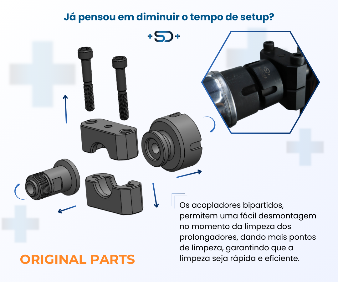 Imagem Popup