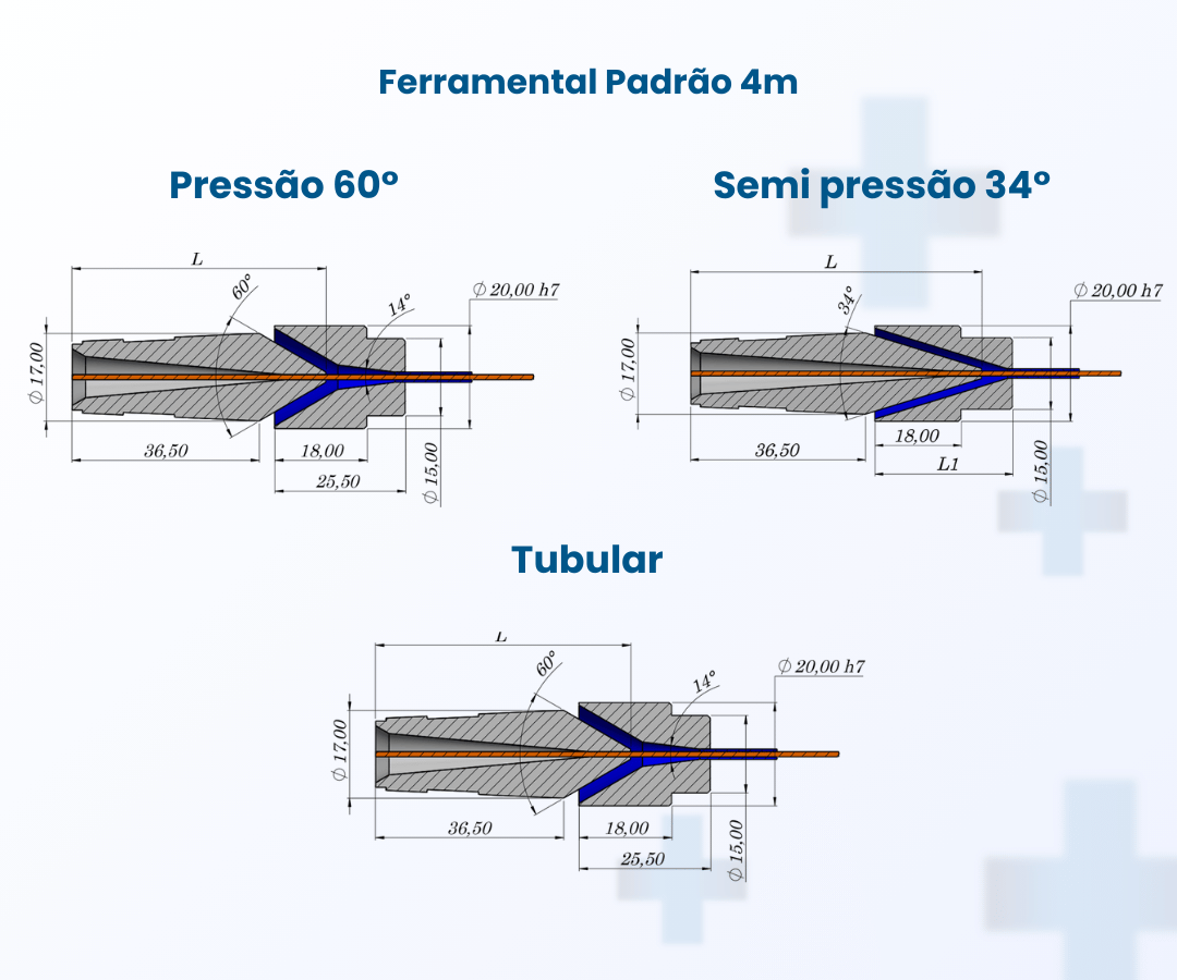 Imagem Popup